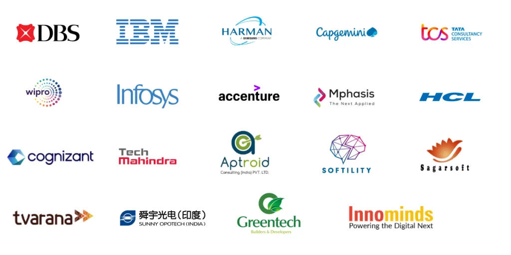 Servicenow ITOM Training